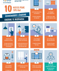 10 conseils pour économiser l'énergie